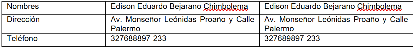 tabla direccion, nombre y telefono